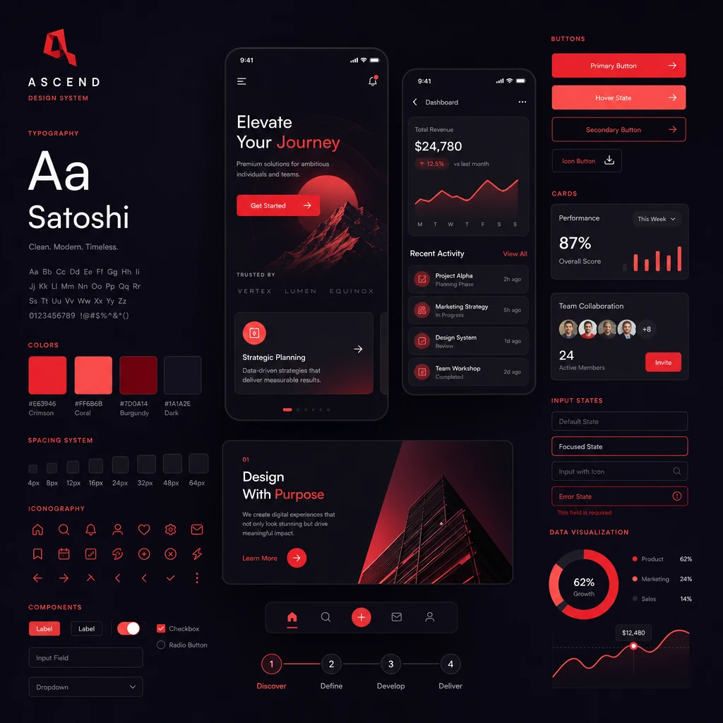 Design & UX — badAPP service