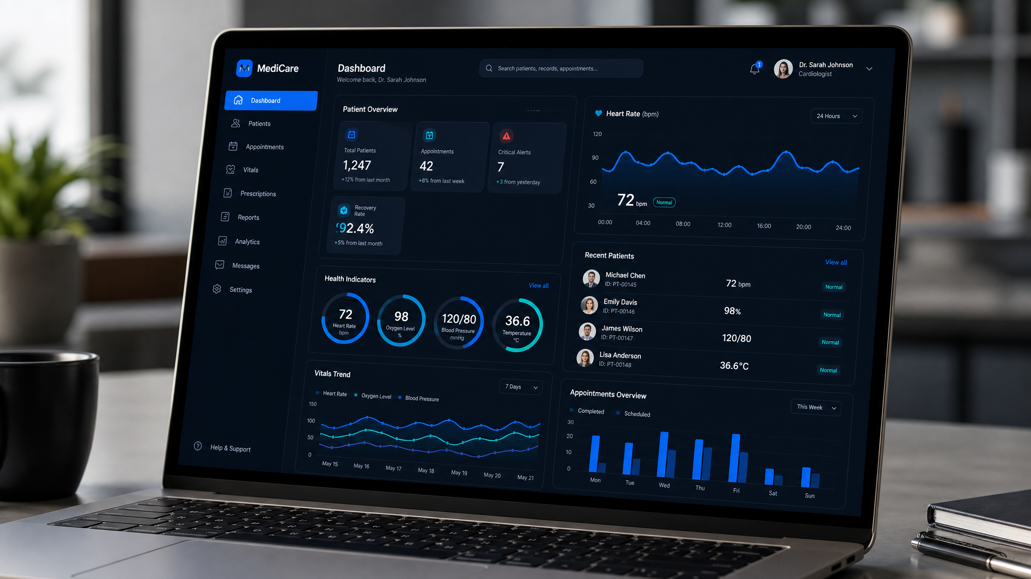 Nexora Health Platform dashboard showing patient analytics and medical data visualizations